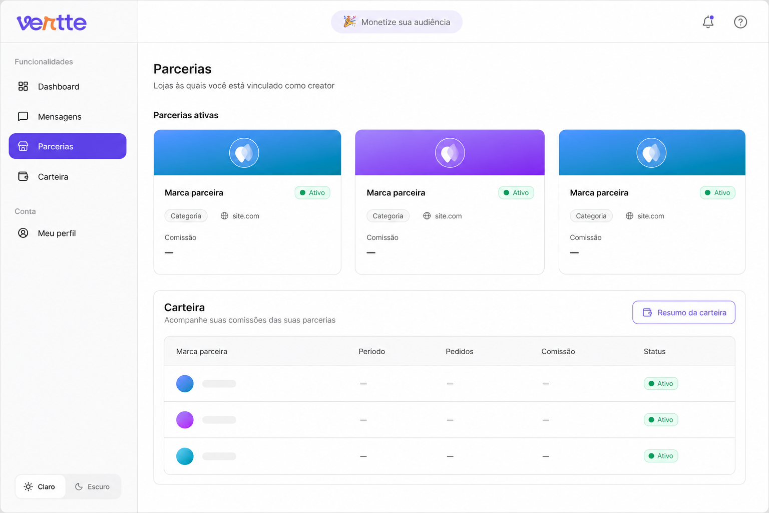 Organized partnerships